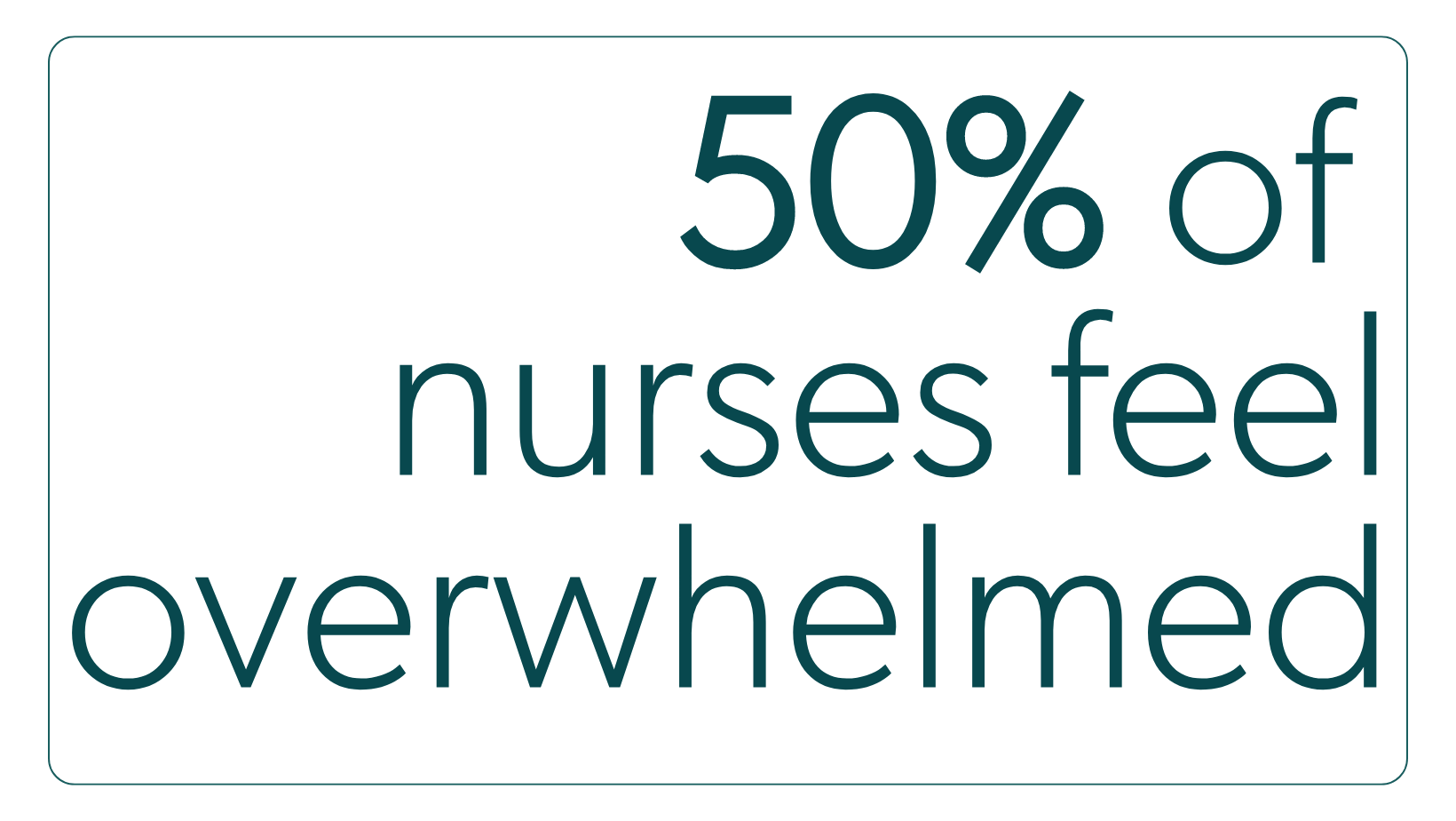 Boost Nursing Staff Empowerment Nurse Training & Education for Accurate Vital Sign Documentation in Senior Care Facilities_text_2