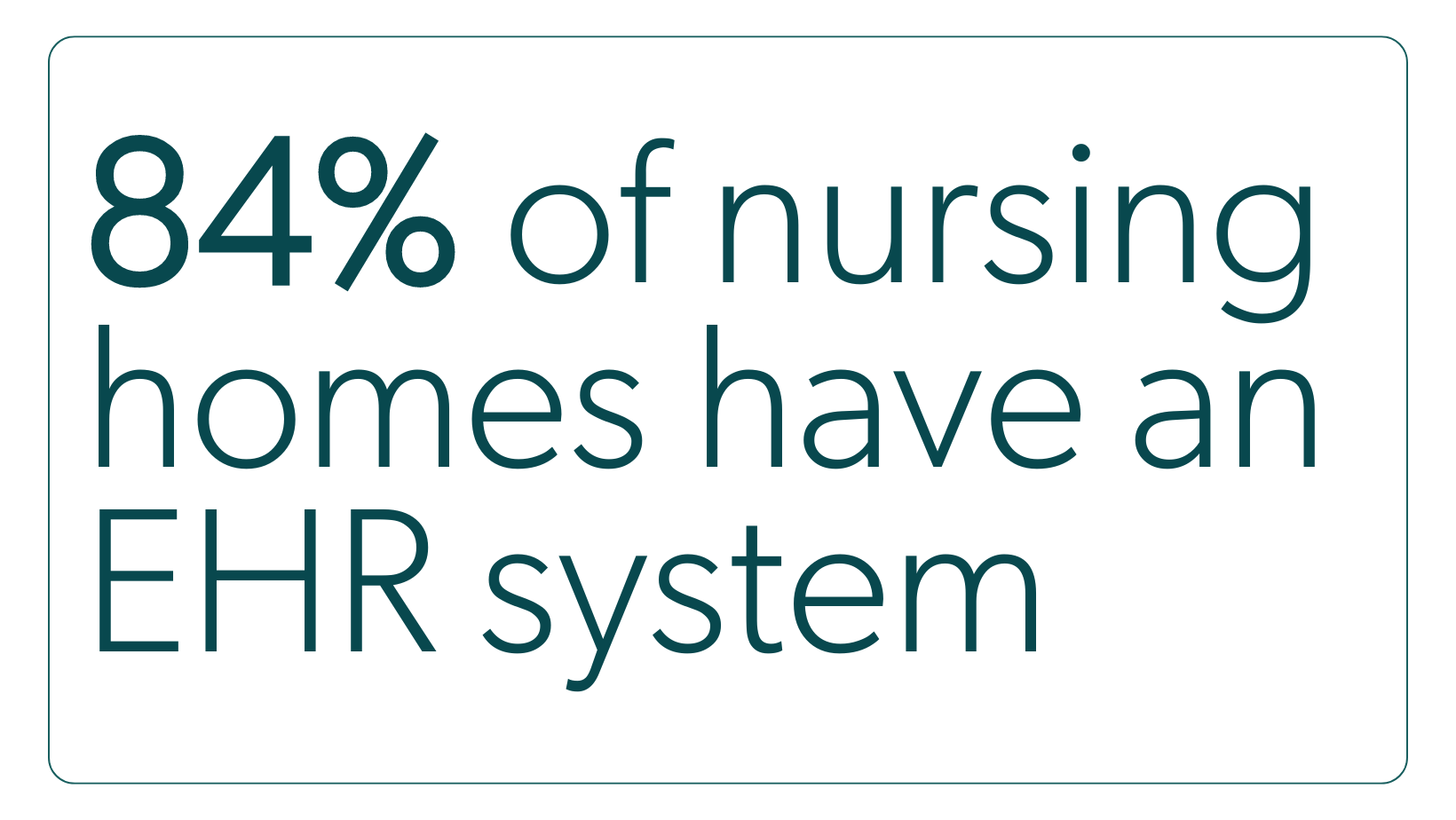 Health Tech Solutions for Compliance- Automated Vital Sign Monitoring in Senior Care_text_2